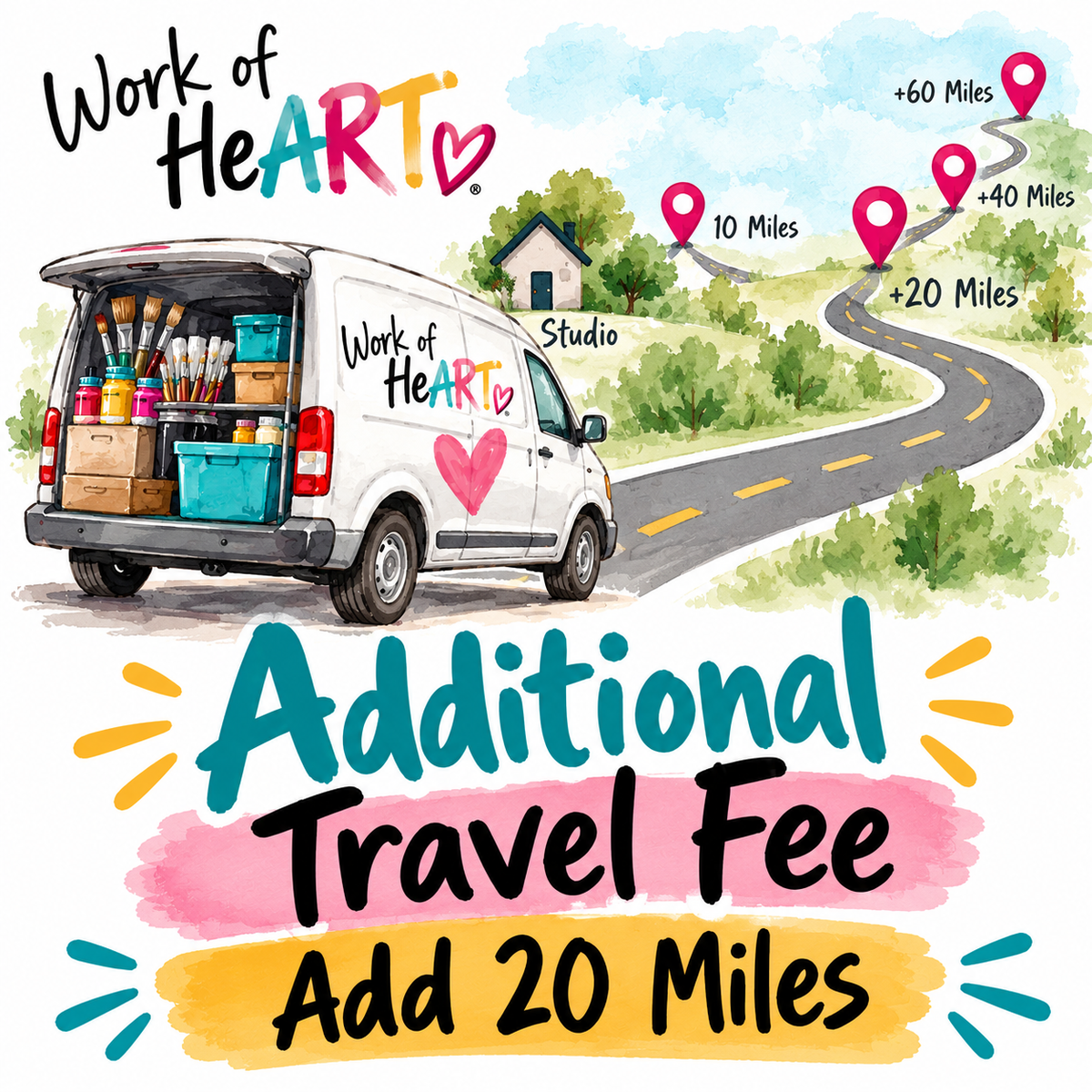 Off-Site Fee-Additional Travel – Add 20 Miles
